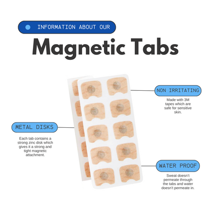 Magnetic Nasal Strips